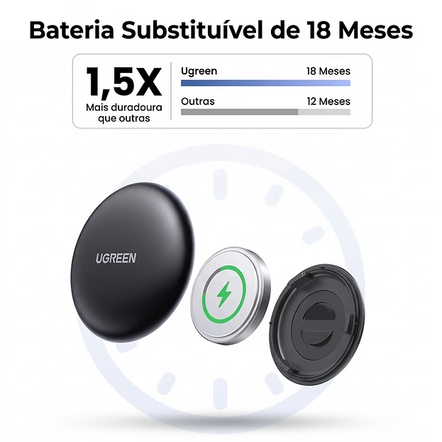 Localizador Bluetooth para Pets Compatível com Apple Find My