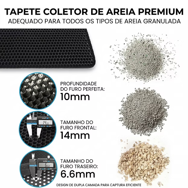 Tapete Coletor de Areia para Gatos 2 Camadas Impermeável Antiderrapante