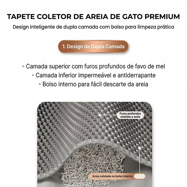 Tapete Coletor de Areia para Gatos 2 Camadas Impermeável Antiderrapante