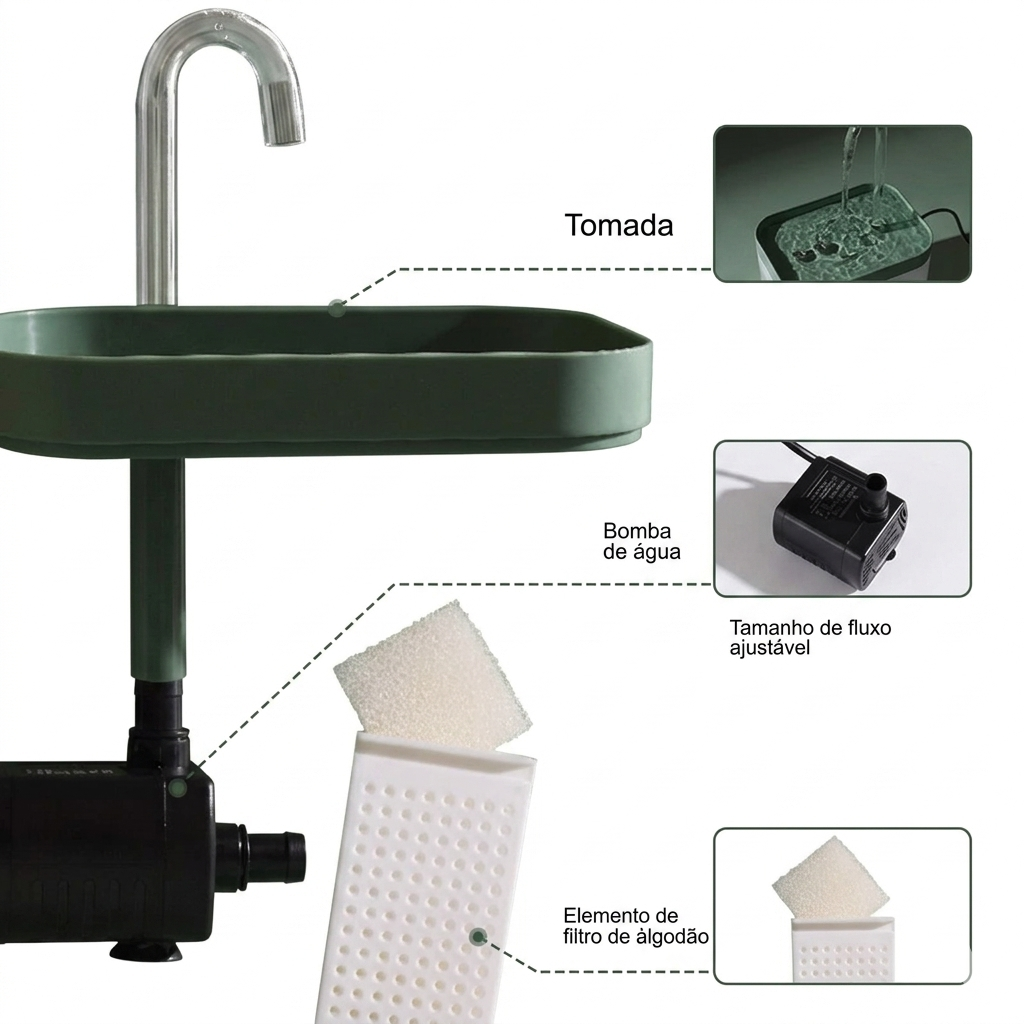 Fonte de Água Automática para Gatos e Cães | 1,5L Silenciosa com Filtro