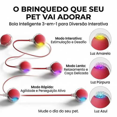 Bola Inteligente Interativa para Pets Recarregável USB